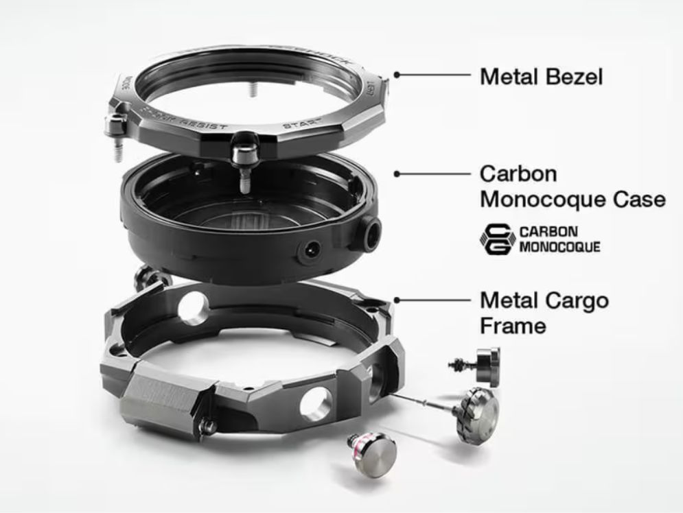 Štruktúra Dual Core Guard kombinuje uhlík a kov
