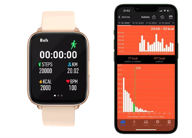 Hodinky CARNEO Artemis HR+ gold vás vďaka prehľadným informáciám o spálených kalórií motivujú k pokroku