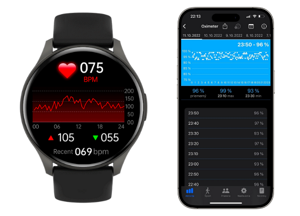 Smart hodinky Carneo Gear+ Essential 2nd gen. vám vďaka meraniu saturácie krvi kyslíkom a výpučtu kardio indexu, poskytnú jasnejší obraz o kondícii a zdraví svojho srdca.