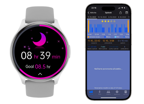 Smart hodinky Carneo Gear+ Essential 2nd gen. sleduje váš spánok, meria jeho dĺžku a jednotlivé fázy vrátane REM.