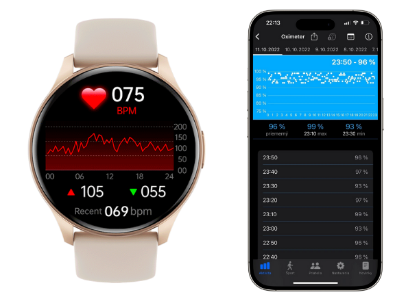 Smart hodinky Carneo Gear+ Essential 2nd gen. vám vďaka meraniu saturácie krvi kyslíkom a výpučtu kardio indexu, poskytnú jasnejší obraz o kondícii a zdraví svojho srdca.