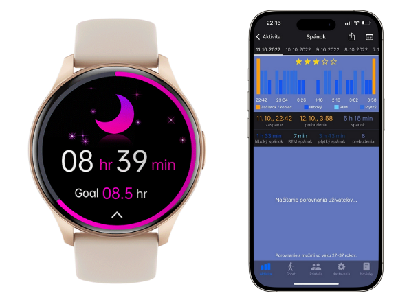 Smart hodinky Carneo Gear+ Essential 2nd gen. sleduje váš spánok, meria jeho dĺžku a jednotlivé fázy vrátane REM.