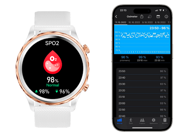 Smart hodinky Carneo Queen HR+ vám vďaka meraniu saturácie krvi kyslíkom a výpučtu kardio indexu, poskytnú jasnejší obraz o kondícii a zdraví svojho srdca.