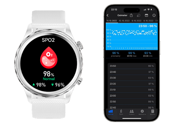 Smart hodinky Carneo Queen HR+ vám vďaka meraniu saturácie krvi kyslíkom a výpučtu kardio indexu, poskytnú jasnejší obraz o kondícii a zdraví svojho srdca.