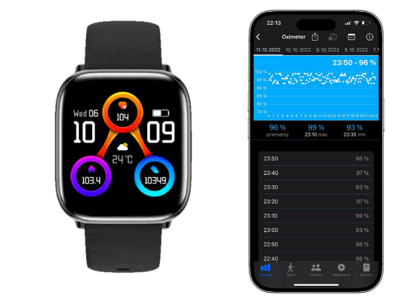 Smart hodinky Carneo Proxima HR+ vám vďaka meraniu saturácie krvi kyslíkom a výpučtu kardio indexu, poskytnú jasnejší obraz o kondícii a zdraví svojho srdca.