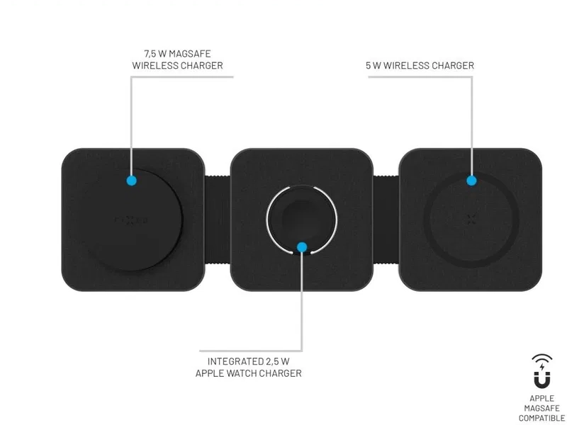 Fixed_fixmfle výkony