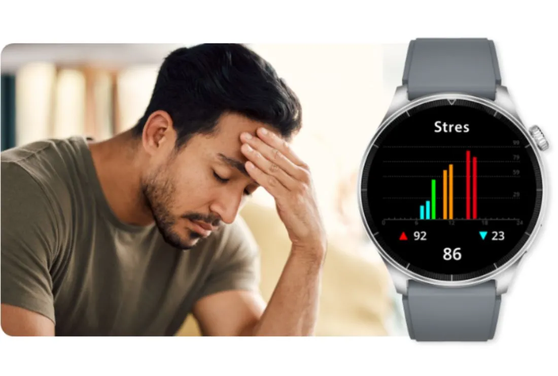 Sledujte svoju úroveň stresu