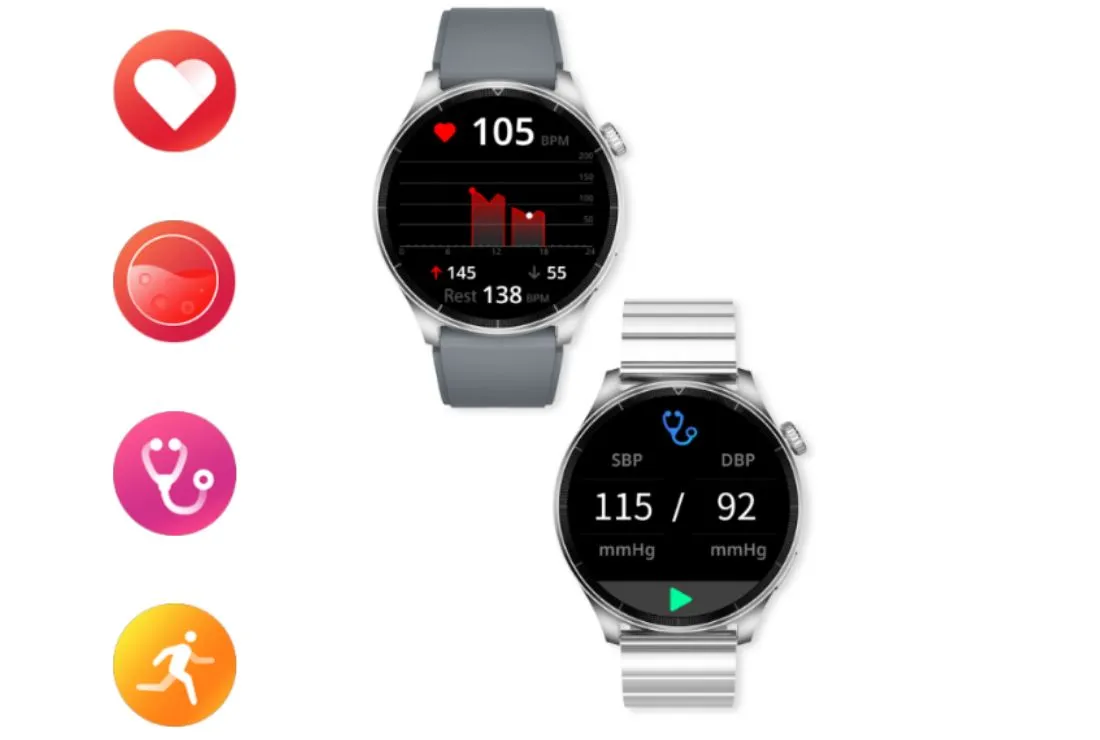 Sledujte svoj výkon