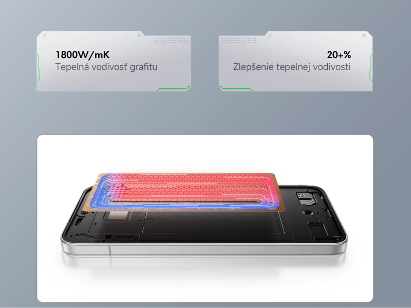 Chladiaci 2-kanálový systém Poco 3D IceLoop telefónu POCO F7 Black zabezpečí optimálnu prevádzkovú teplotu a stabilný výkon.