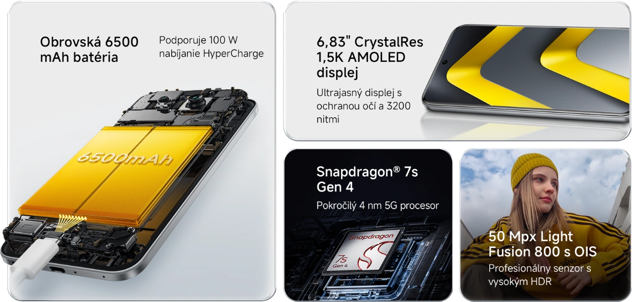 Kľúčové vlastnosti telefónu POCO M8 Pro 5G.