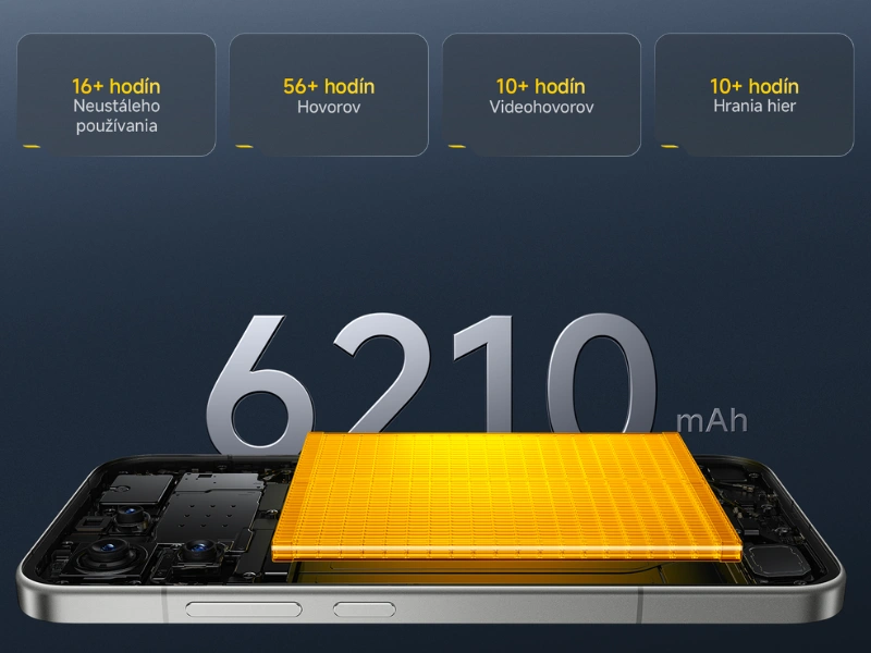 6210 mAh batéria telefónu POCO F8 Pro poskytne takmer nekonečne dlhú mobilnú zábavu.