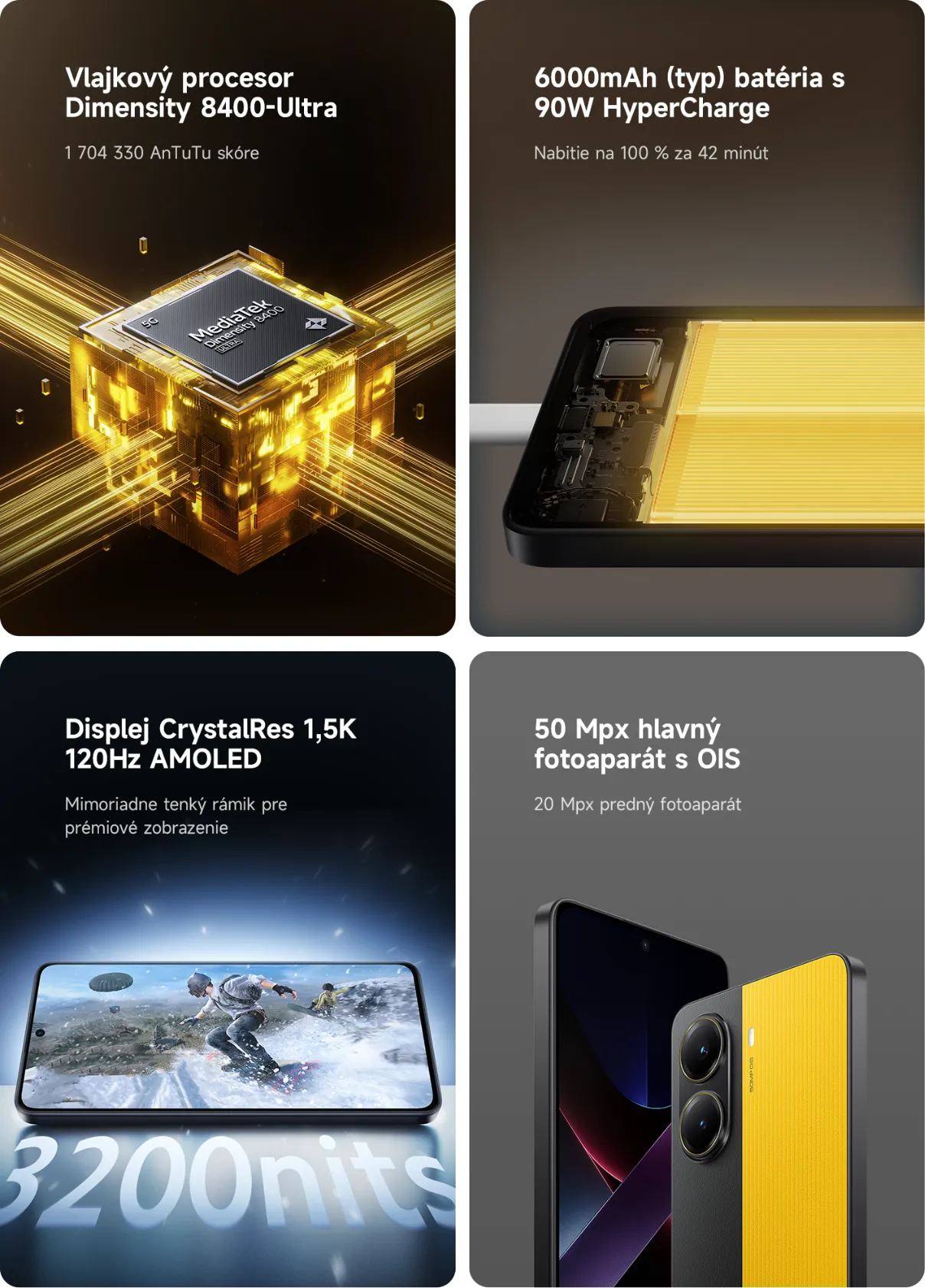 Poco X7 Pro 12/512GB Yellow | Planeo