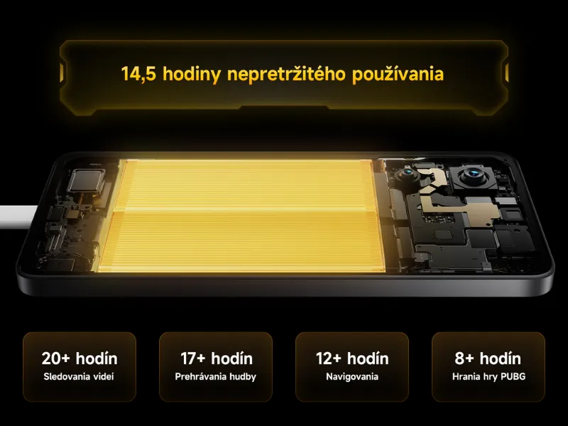 Poco X7 Pro 5G očar vdržou batrie.