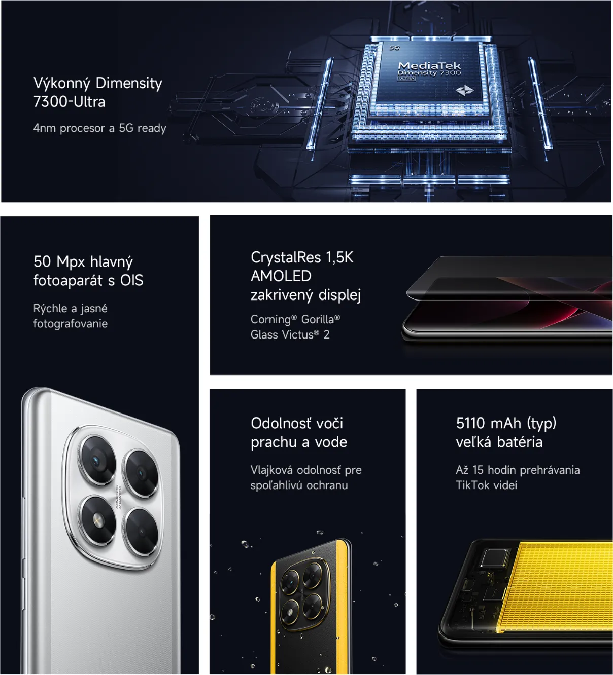 Hlavné výhody a benefity smartfónu POCO X7