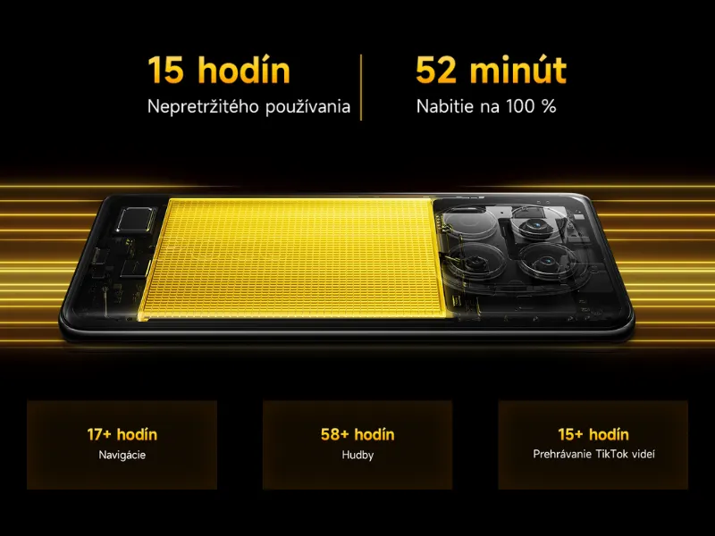 batéria telefónu POCO X7 má mimoriadne štedrú kapacitu