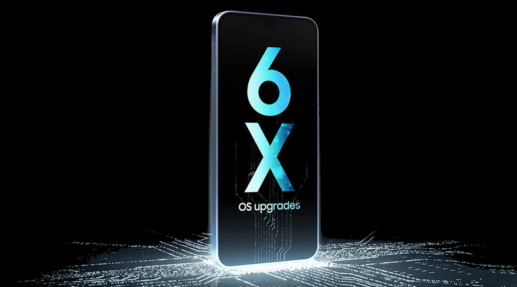 Samsung Galaxy A16 Aktualizácie.