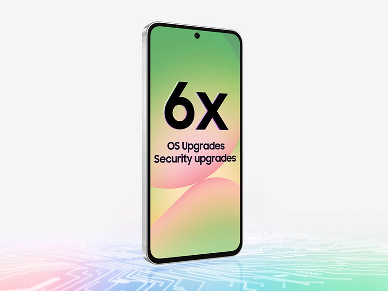 samsung galaxy a36 6 rokov aktualizácií.