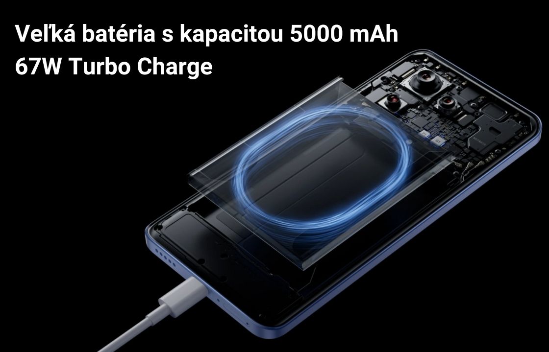 turbo-charge-xiaomi-13t_1695555072