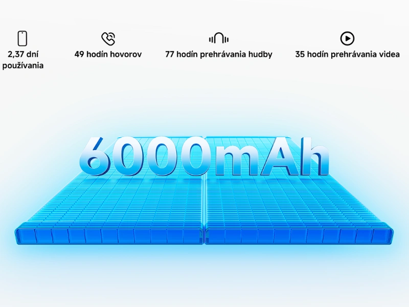 REDMI A7 Pro disponuje 6 000 mAh batériou, vďaka ktorej vydrží na jedno nabitie až na 2,37 dňa používania.