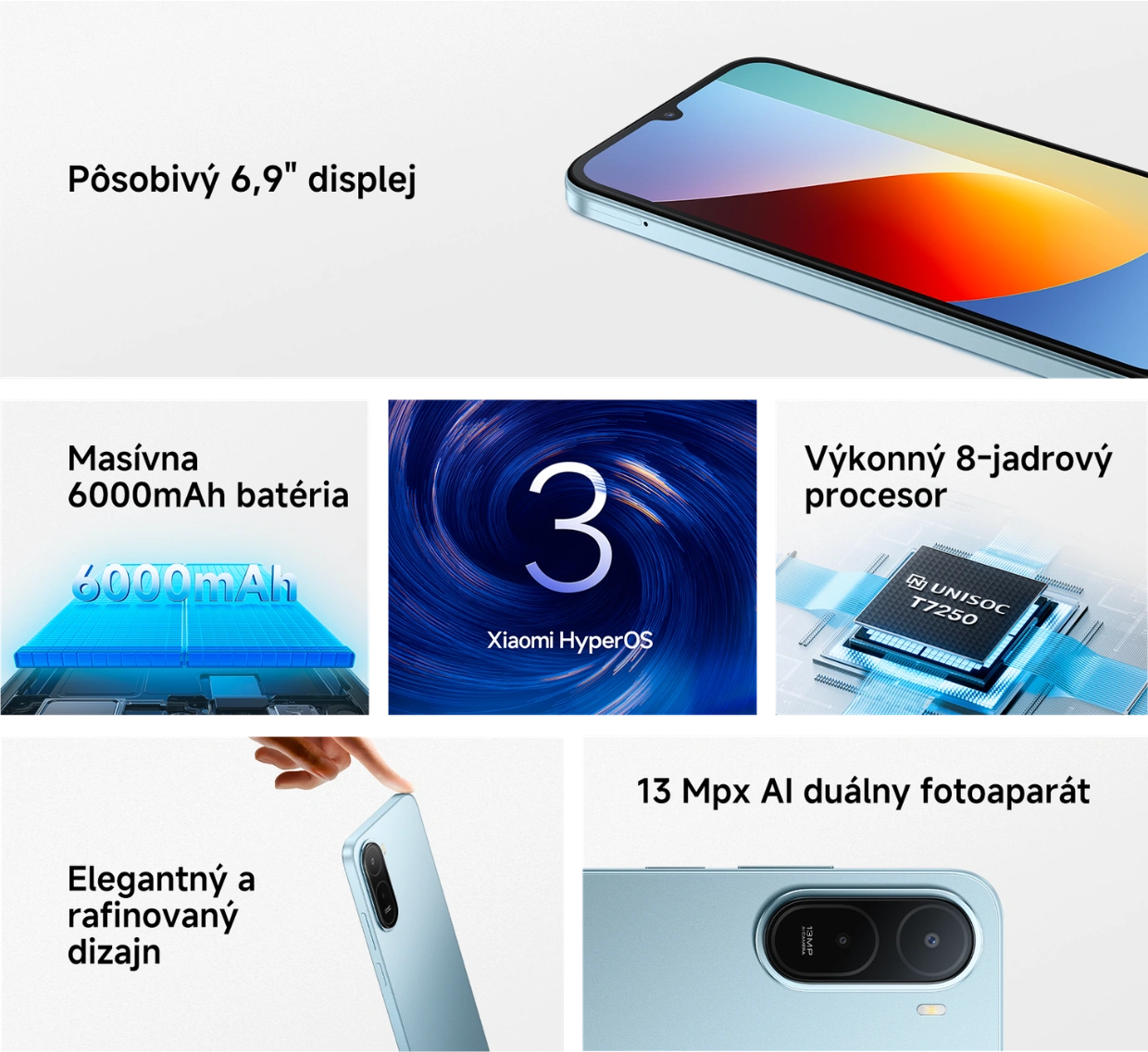 Kľúčové vlastnosti telefónu REDMI A7 Pro.