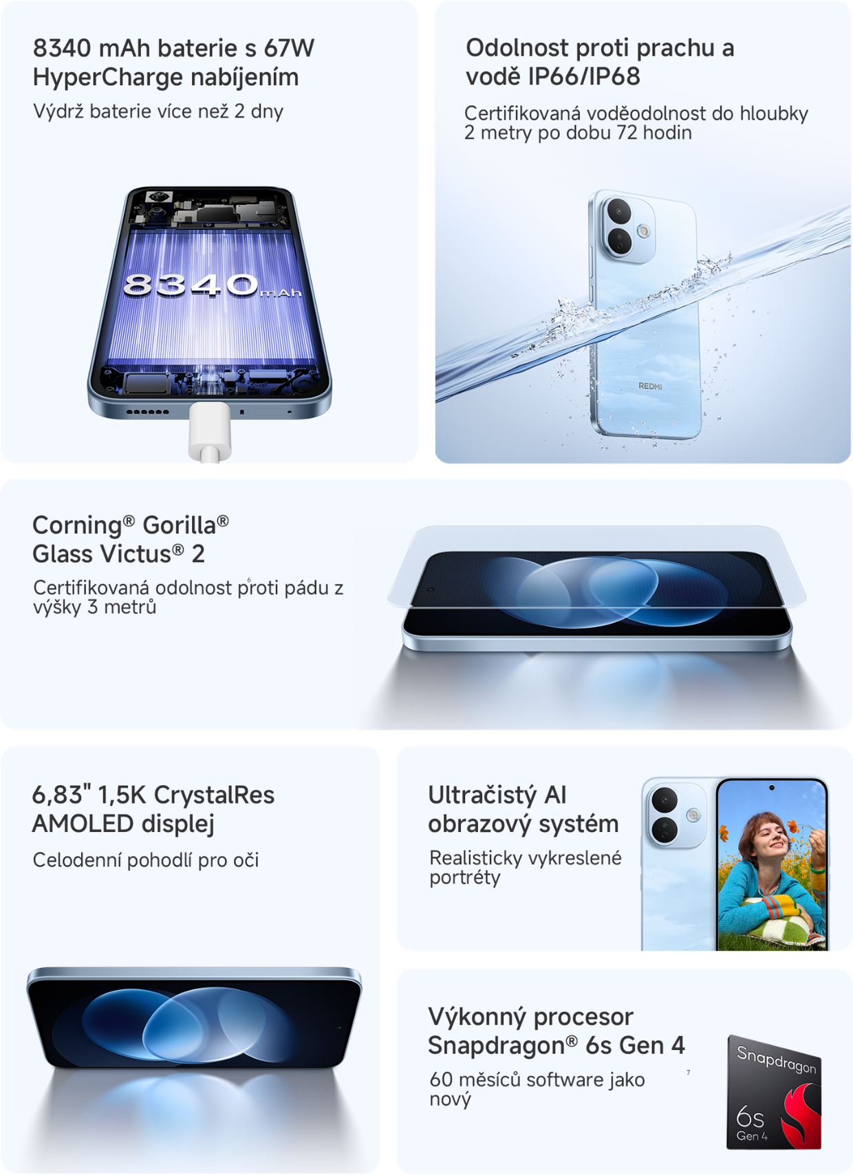 Klíčové vlastnosti telefonu REDMI Note 17 Pro 5G