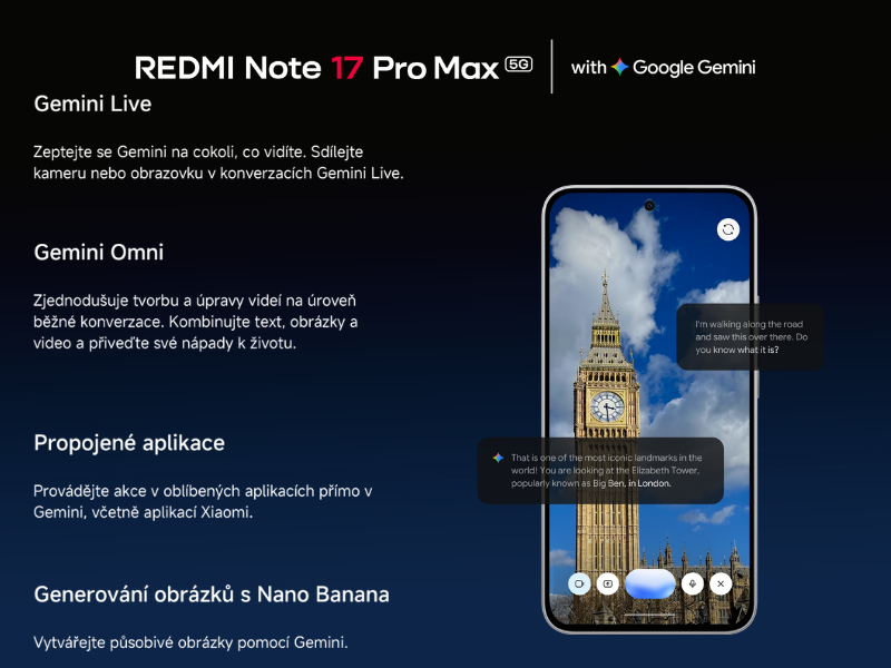 Google Gemini v smartphonu REDMI Note 17 Pro Max 5G vám ochotně podá pomocnou ruku při psaní, brainstormingu, učení nebo jiných kreativních činnostech.