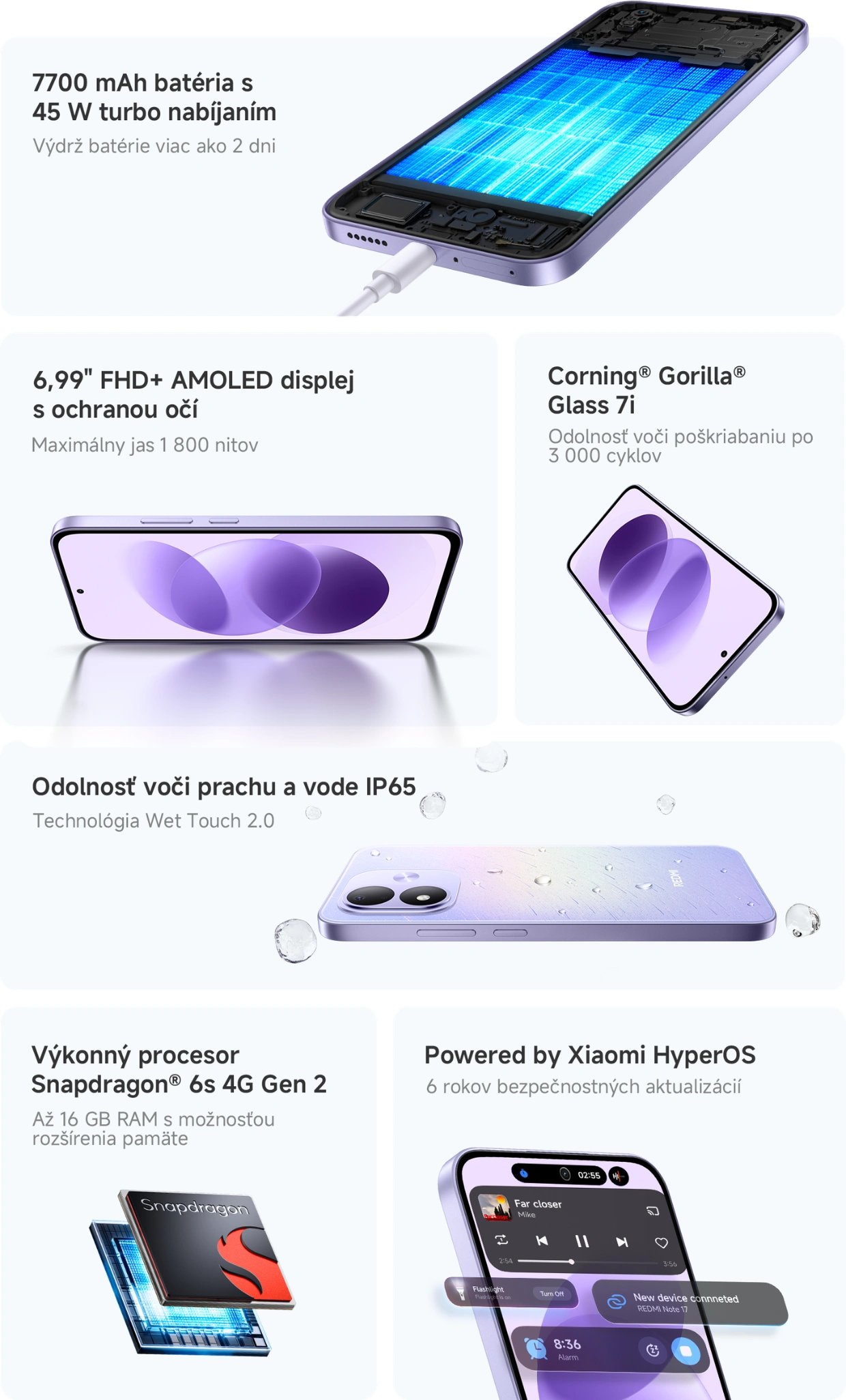 Kľúčové vlastnosti telefónu REDMI Note 17