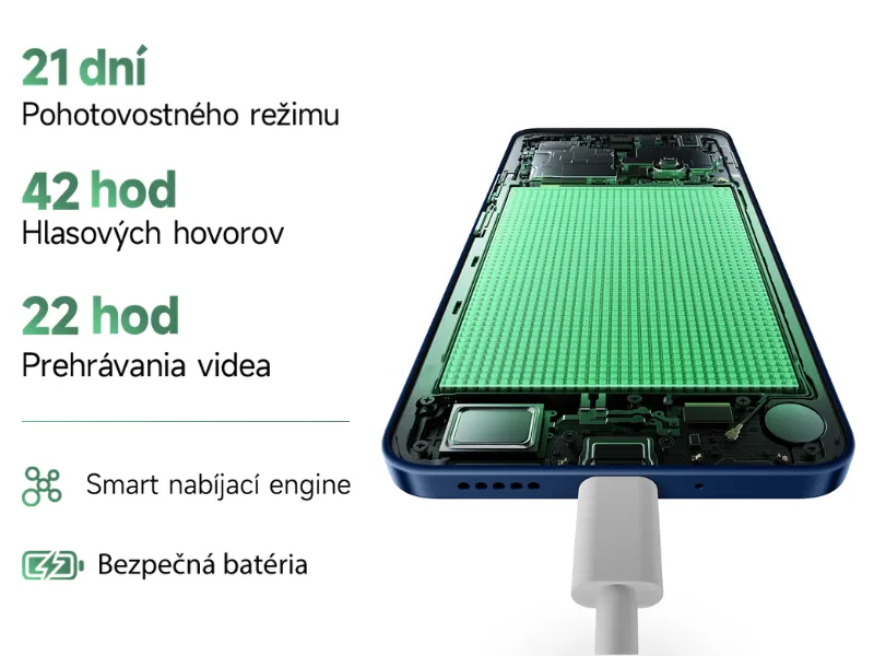 Masívna 5160 mAh batéria telefónu Redmi 14C vydrží až 22 hodín prehrávania videí