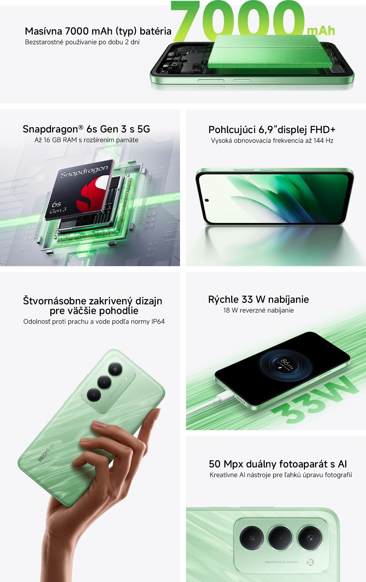 Kľúčové vlastnosti Redmi 15 5G.