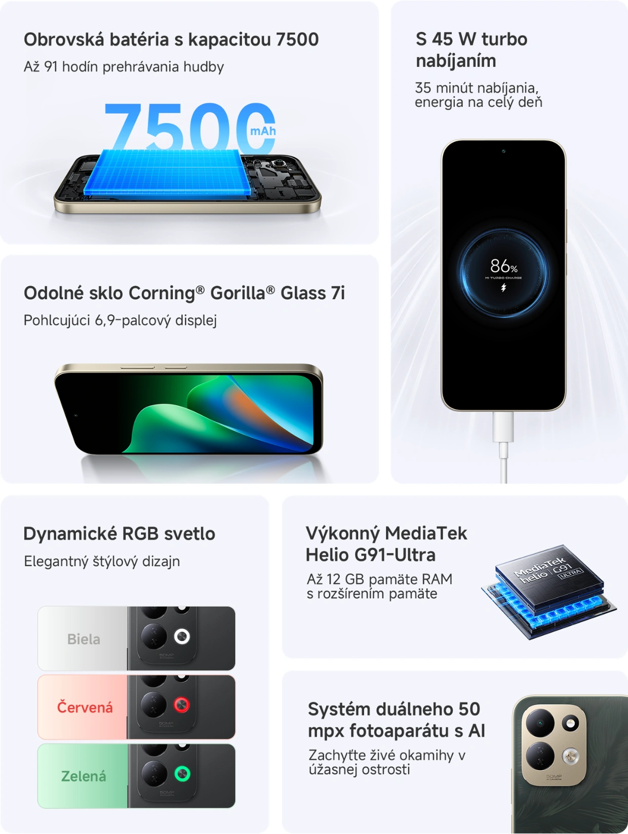 Kľúčové vlastnosti telefónu Xiaomi Redmi 17.