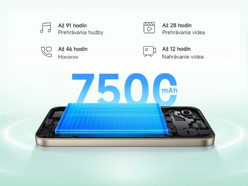 Smartfón Xiaomi Redmi 17 disponuje 7 500 mAh batériou.