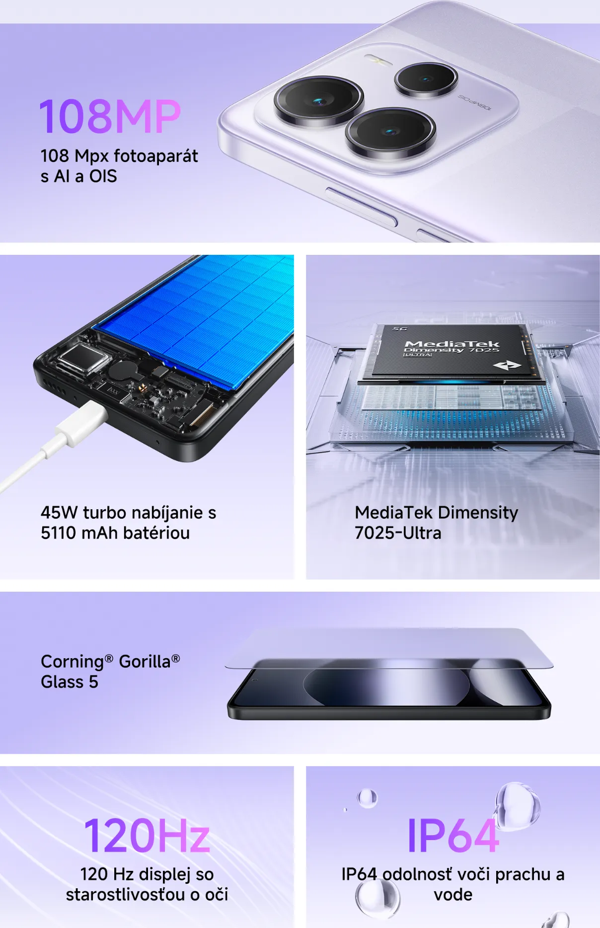 USP Redmi Note 14 5G