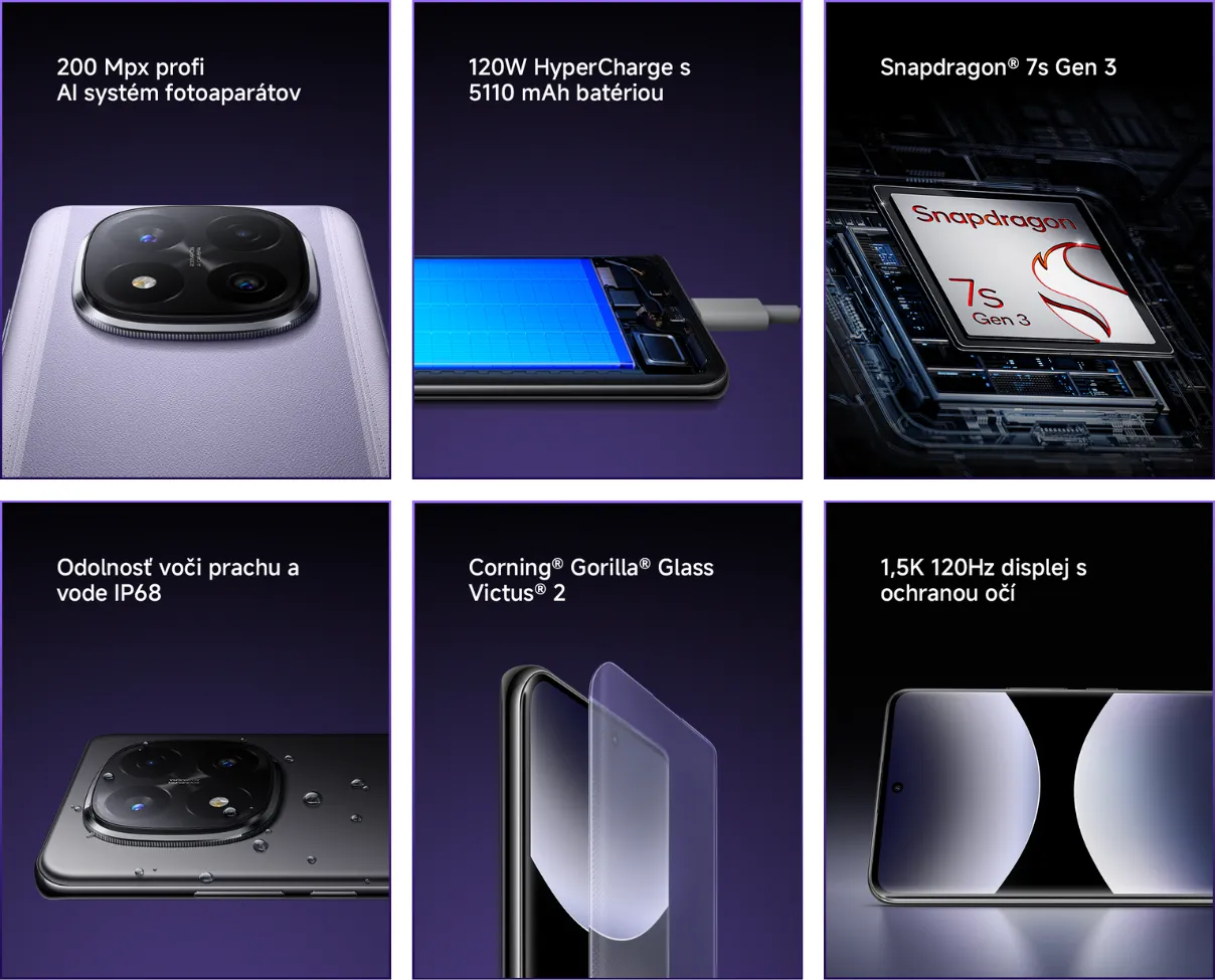 USP Redmi Note 14 Pro+ 5g