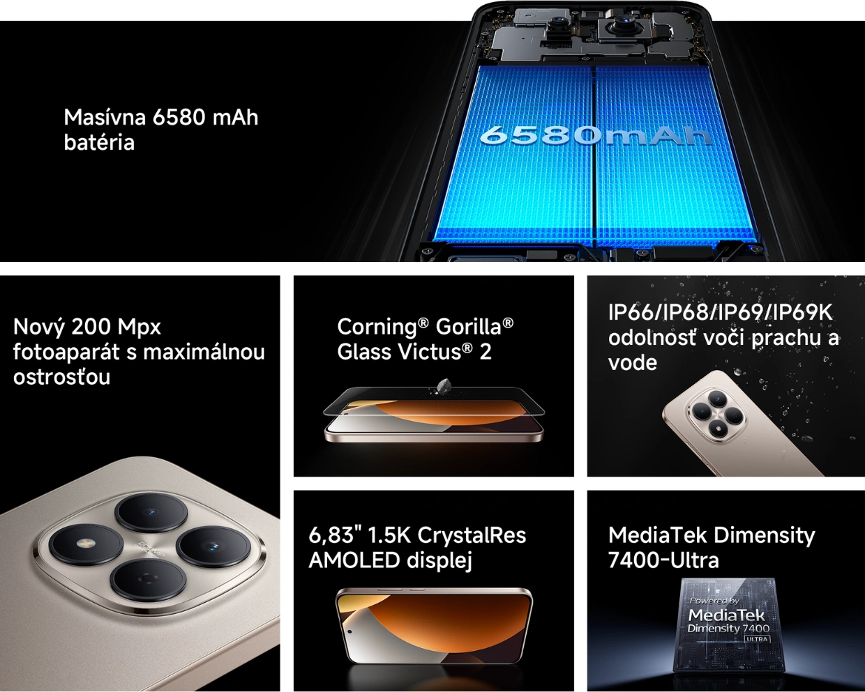 Kľ&uacute;čov&eacute; vlastnosti telef&oacute;nu Redmi Note 15 Pro 5G.