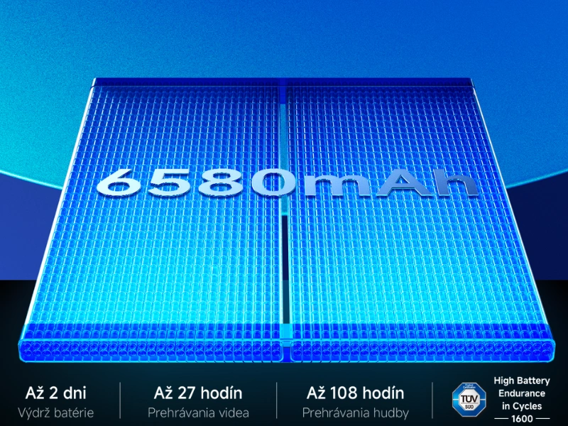 6500 mAh bat&eacute;ria telef&oacute;nu Redmi Note 15 Pro 5G v&aacute;m prinesie hodiny va&scaron;ej obľ&uacute;benej z&aacute;bavy.