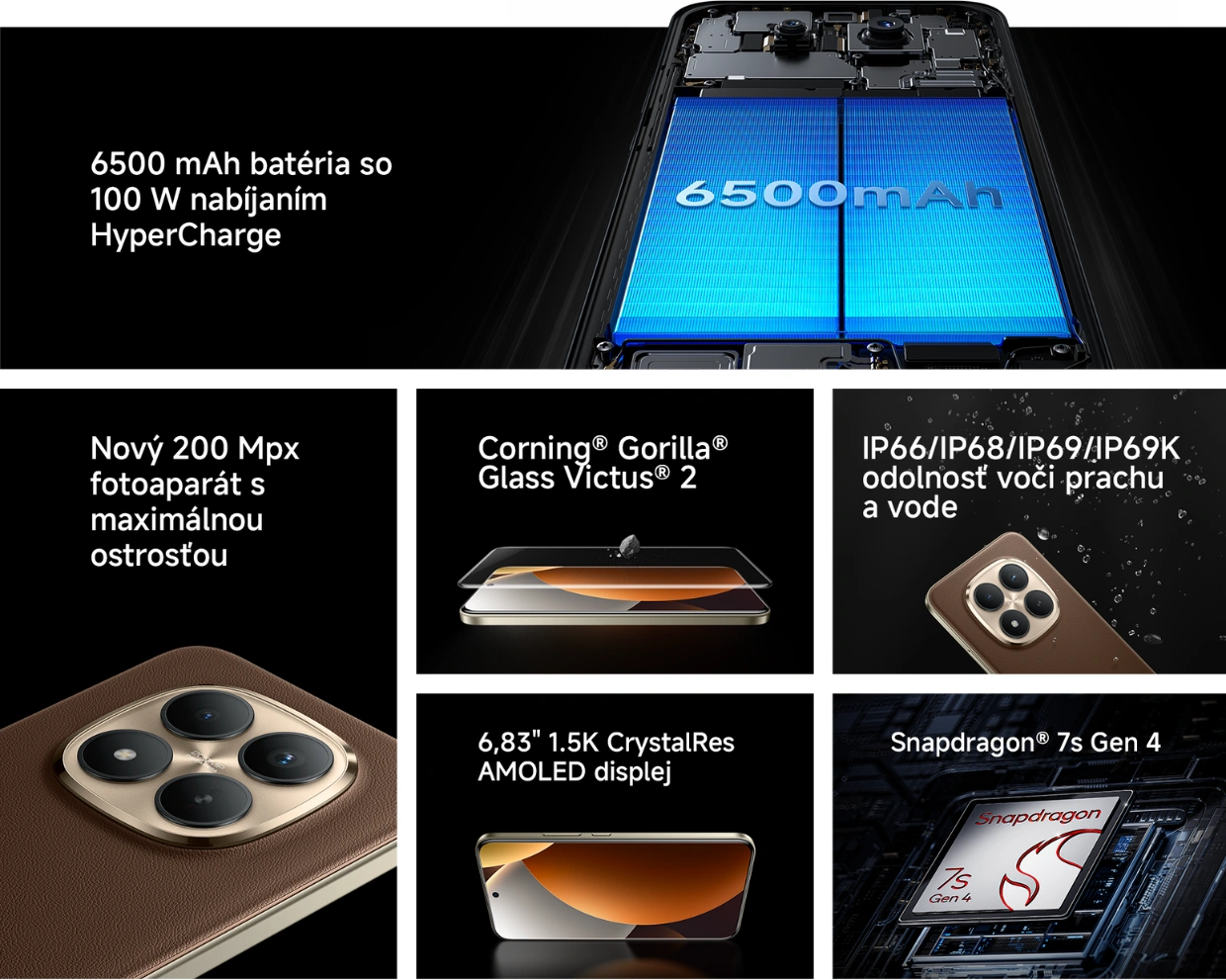 Kľ&uacute;čov&eacute; vlastnosti telef&oacute;nu Redmi Note 15 Pro+ 5G.