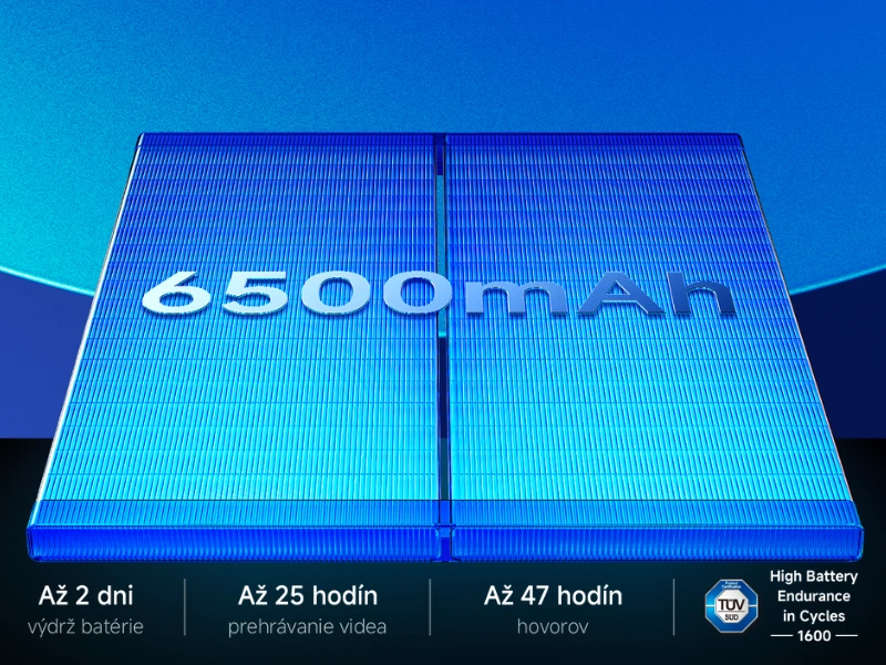 6500 mAh bat&eacute;ria telef&oacute;nu Redmi Note 15 Pro+ 5G v&aacute;m prinesie hodiny va&scaron;ej obľ&uacute;benej z&aacute;bavy.