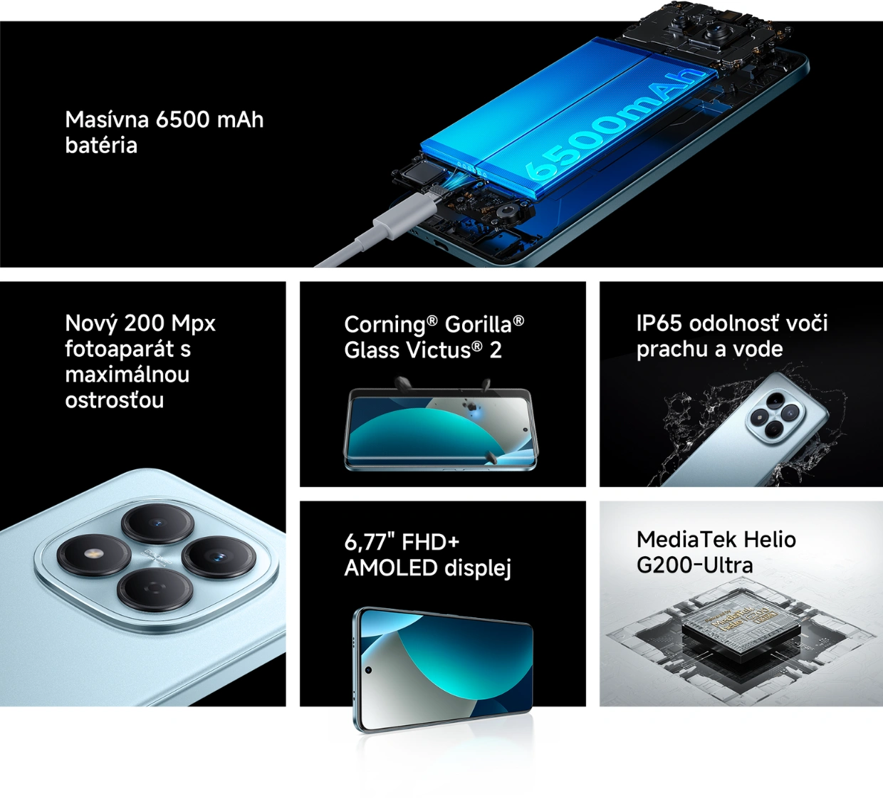 Kľ&uacute;čov&eacute; vlastnosti telef&oacute;nu Redmi Note 15 Pro.