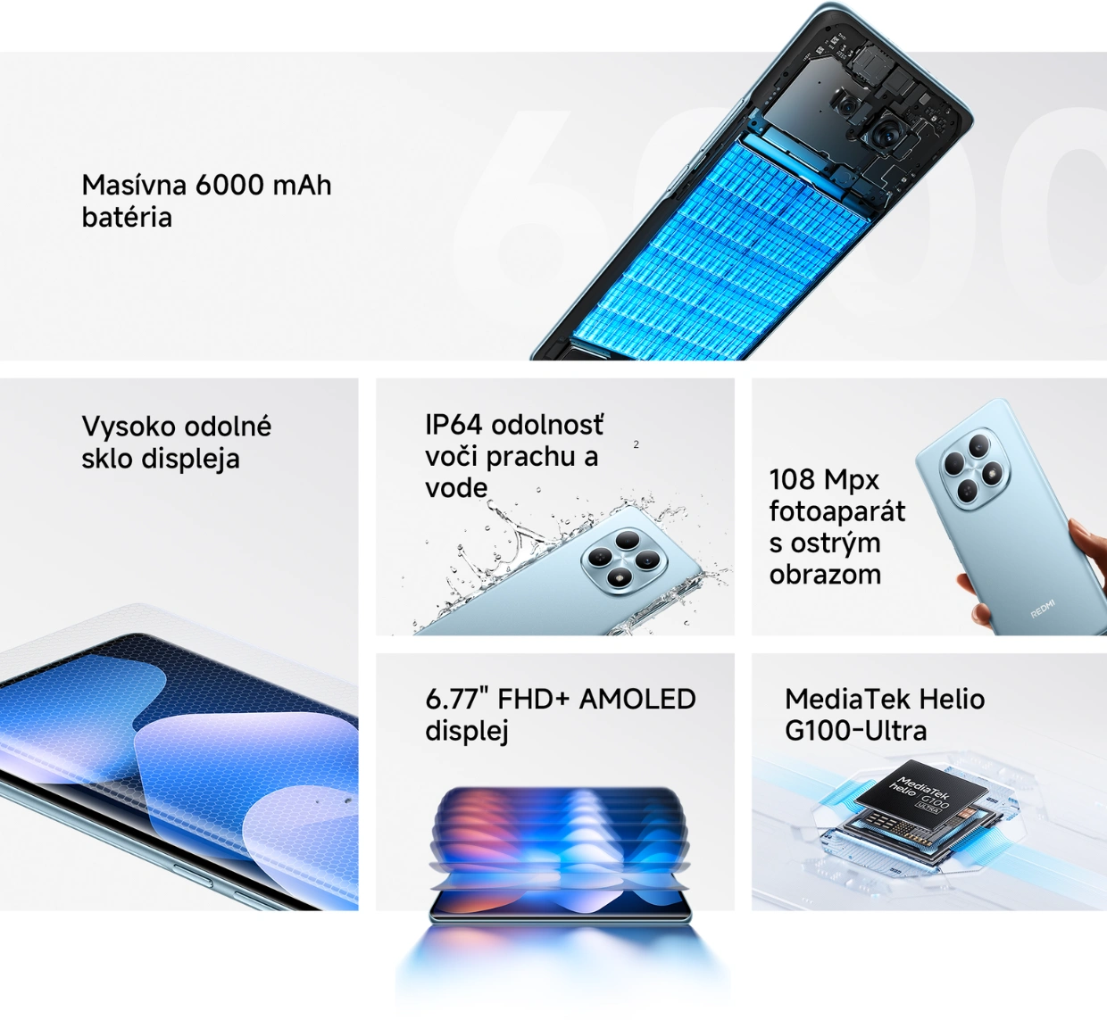 Kľ&uacute;čov&eacute; vlastnosti telef&oacute;nu Redmi Note 15.