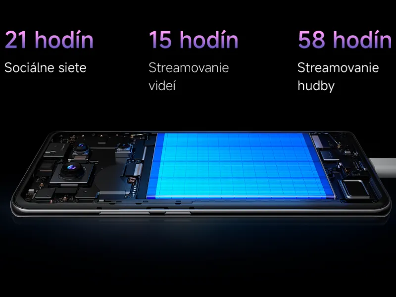 5110 mAh batéria telefónu Redmi Note 14 Pro 5G vám prinesie hodiny vašej obľúbenej zábavy.