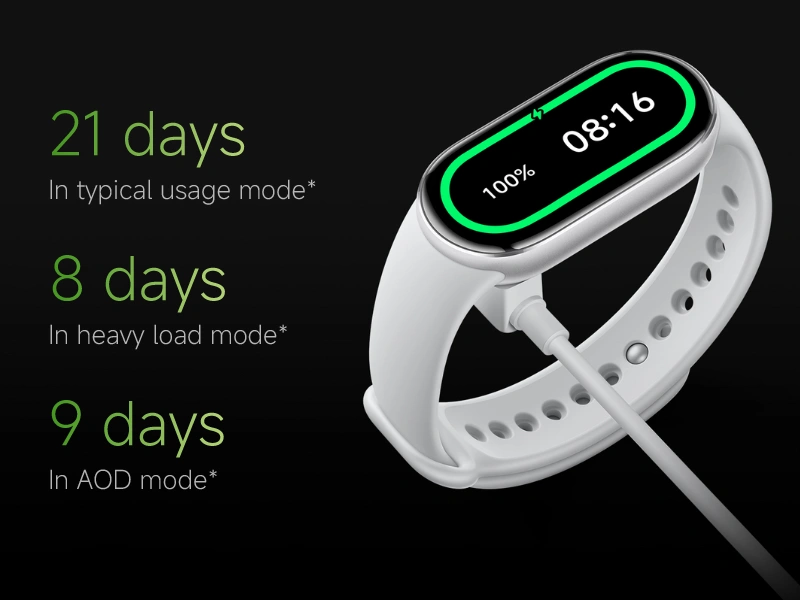 Batria Xiaomi Smart Band 10.