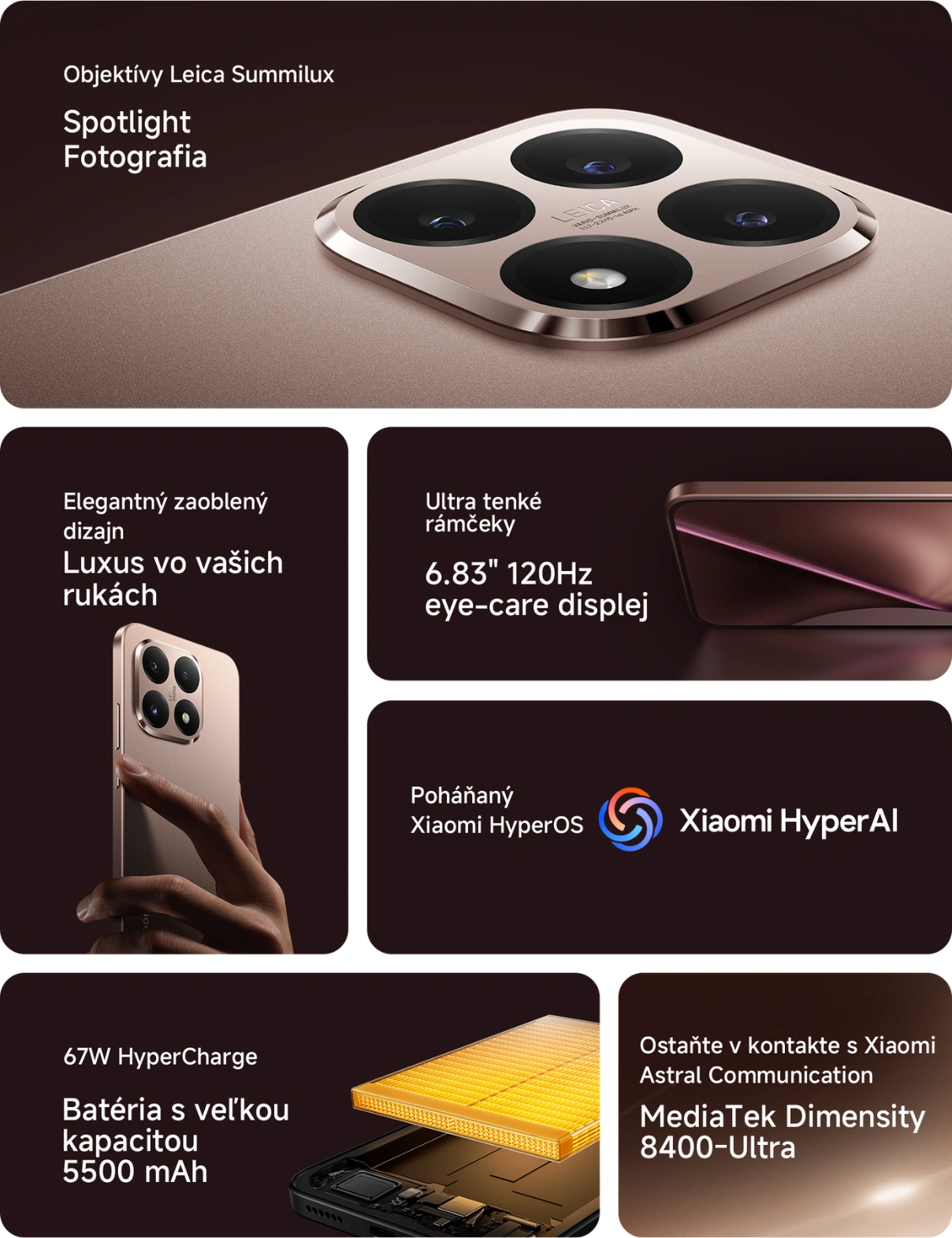 Kľúčové vlastnosti telefónu Xiaomi 15T.