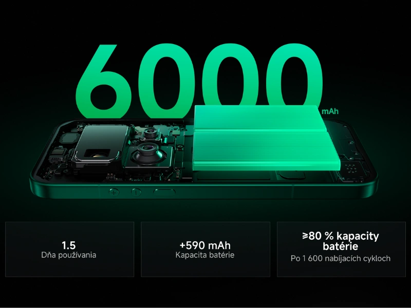 Mobilný telefón 5G kapacita batérie.