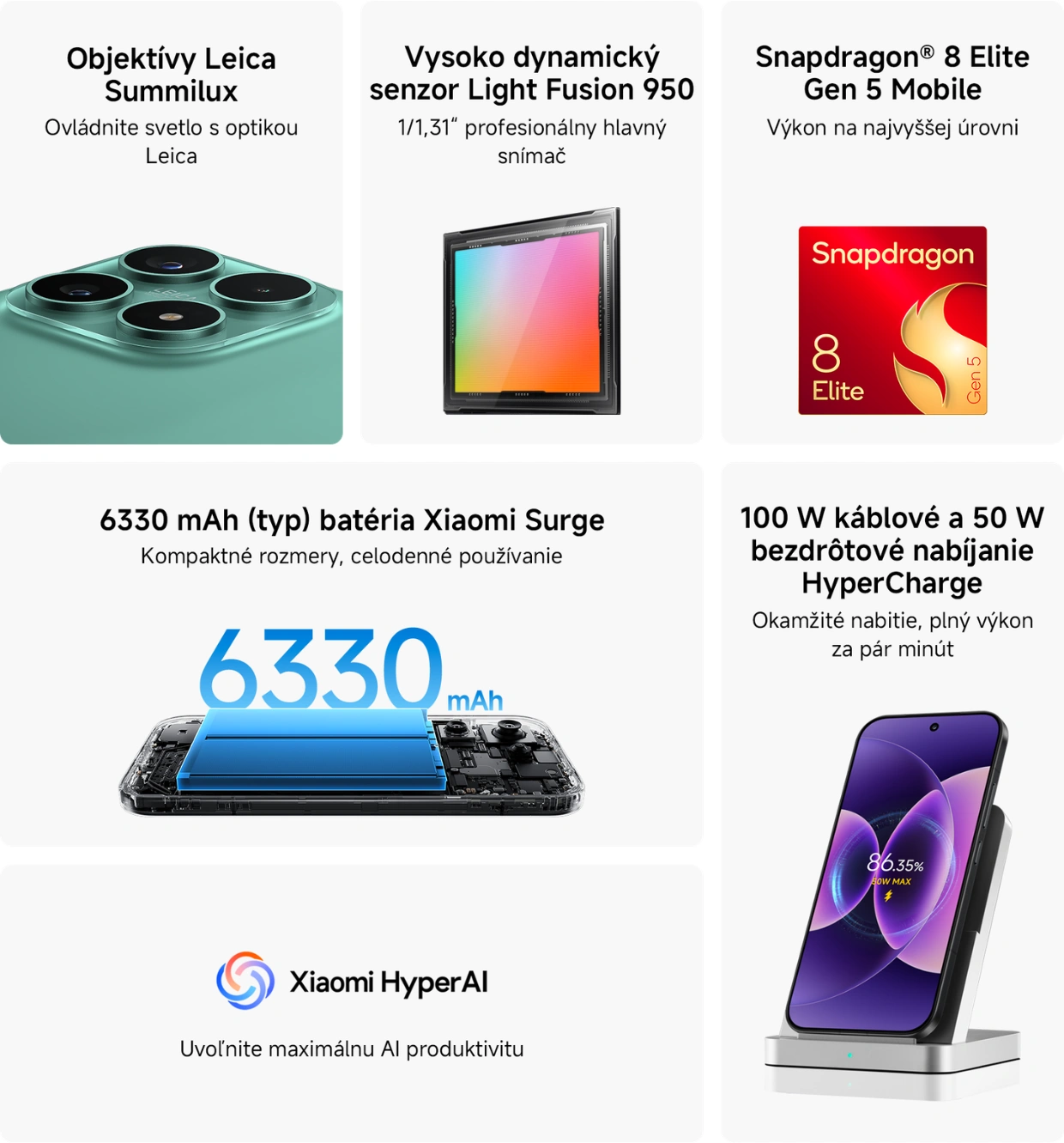 Kľ&uacute;čov&eacute; vlastnosti telef&oacute;nu Xiaomi 17.