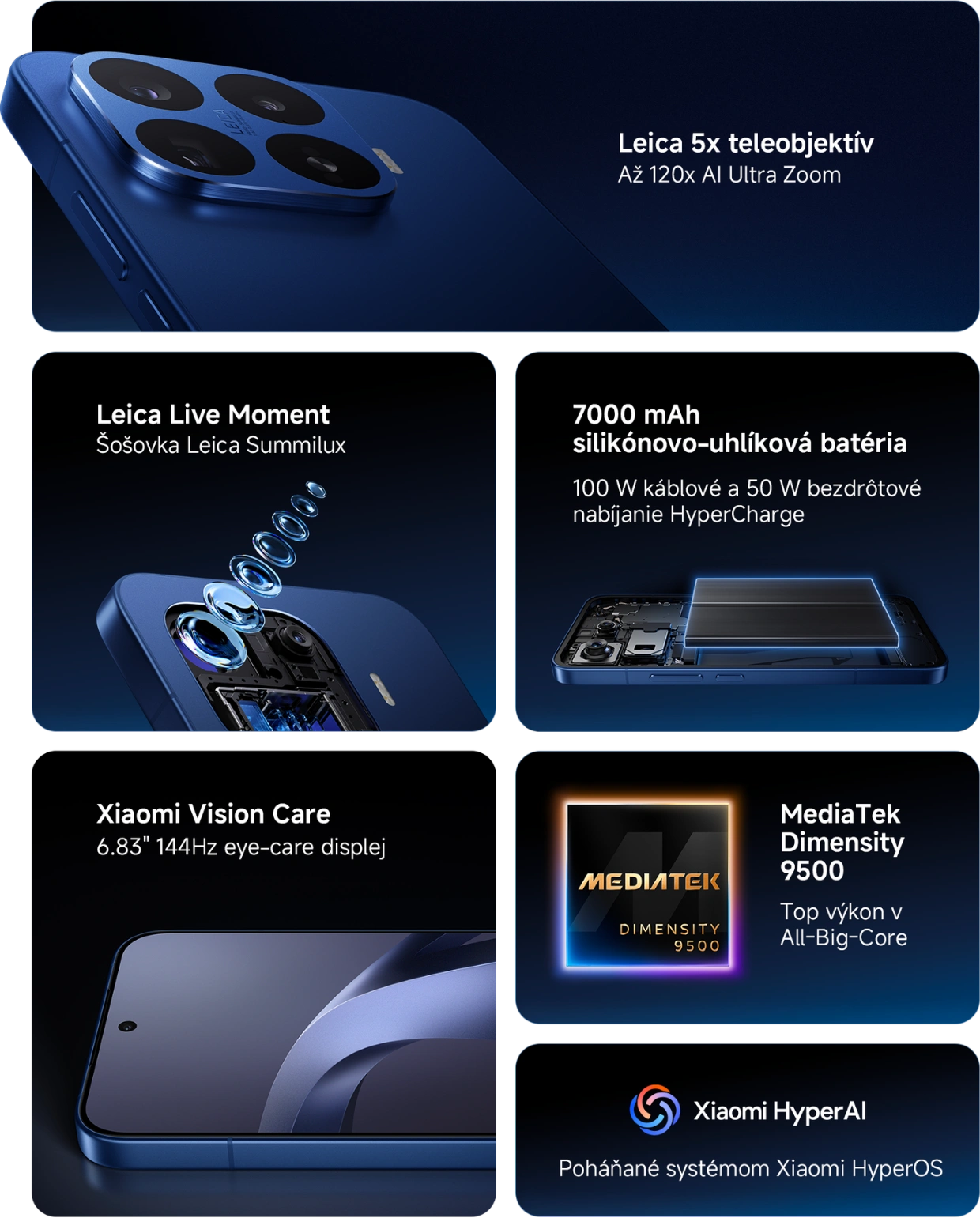 Kľúčové vlastnosti telefónu Xiaomi 17T Pro.