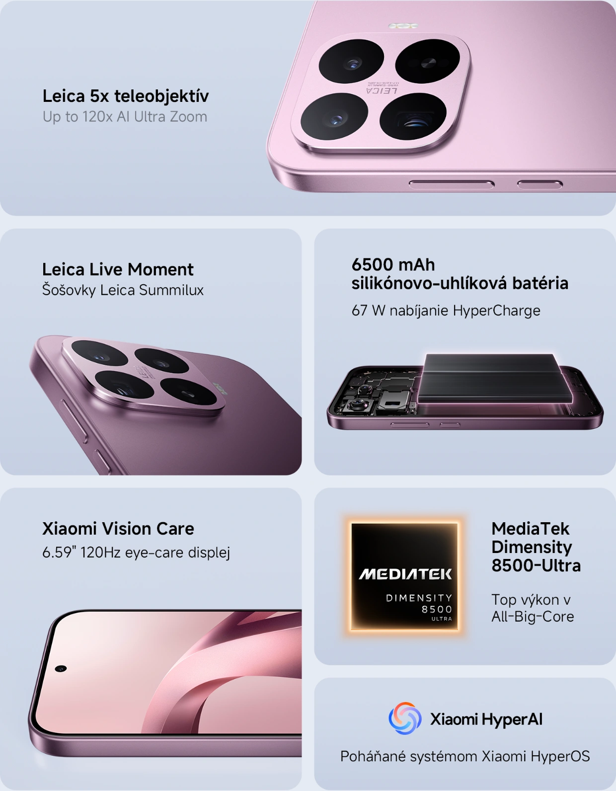 Kľ&uacute;čov&eacute; vlastnosti telef&oacute;nu Xiaomi 17T.