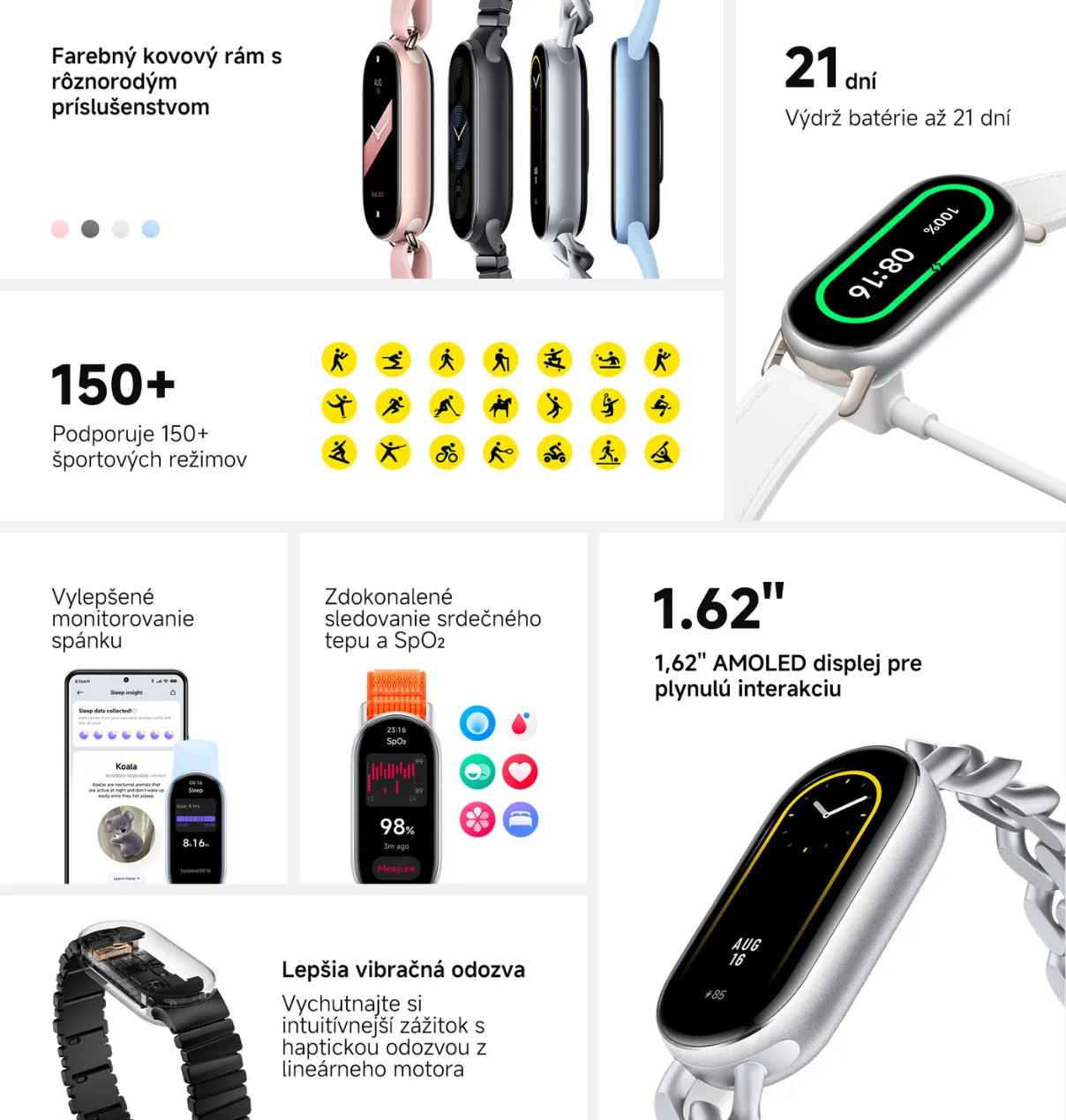 Kľúčové vlastnosti náramku Xiaomi Smart Band 9.