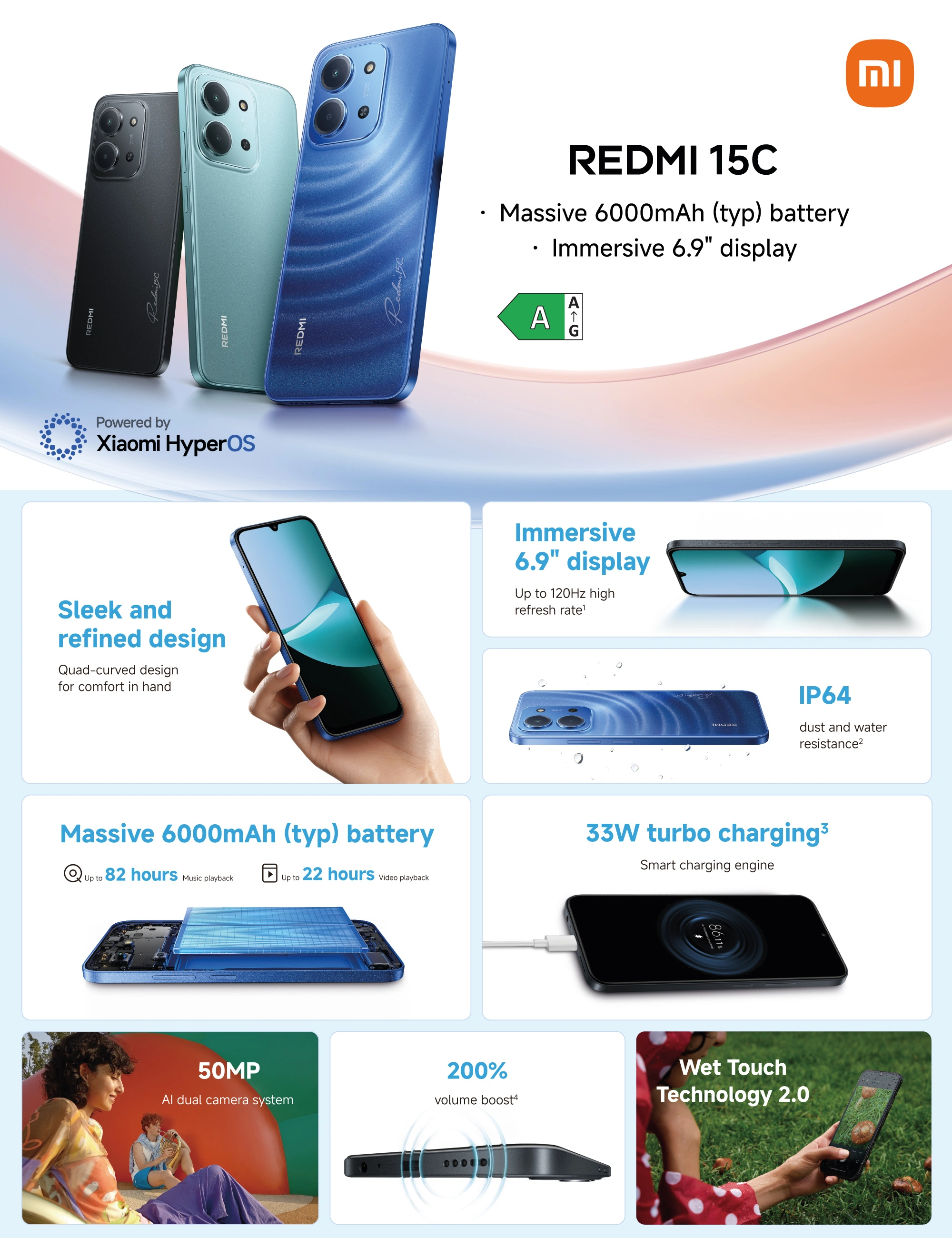 hlavné ksp Redmi 15C