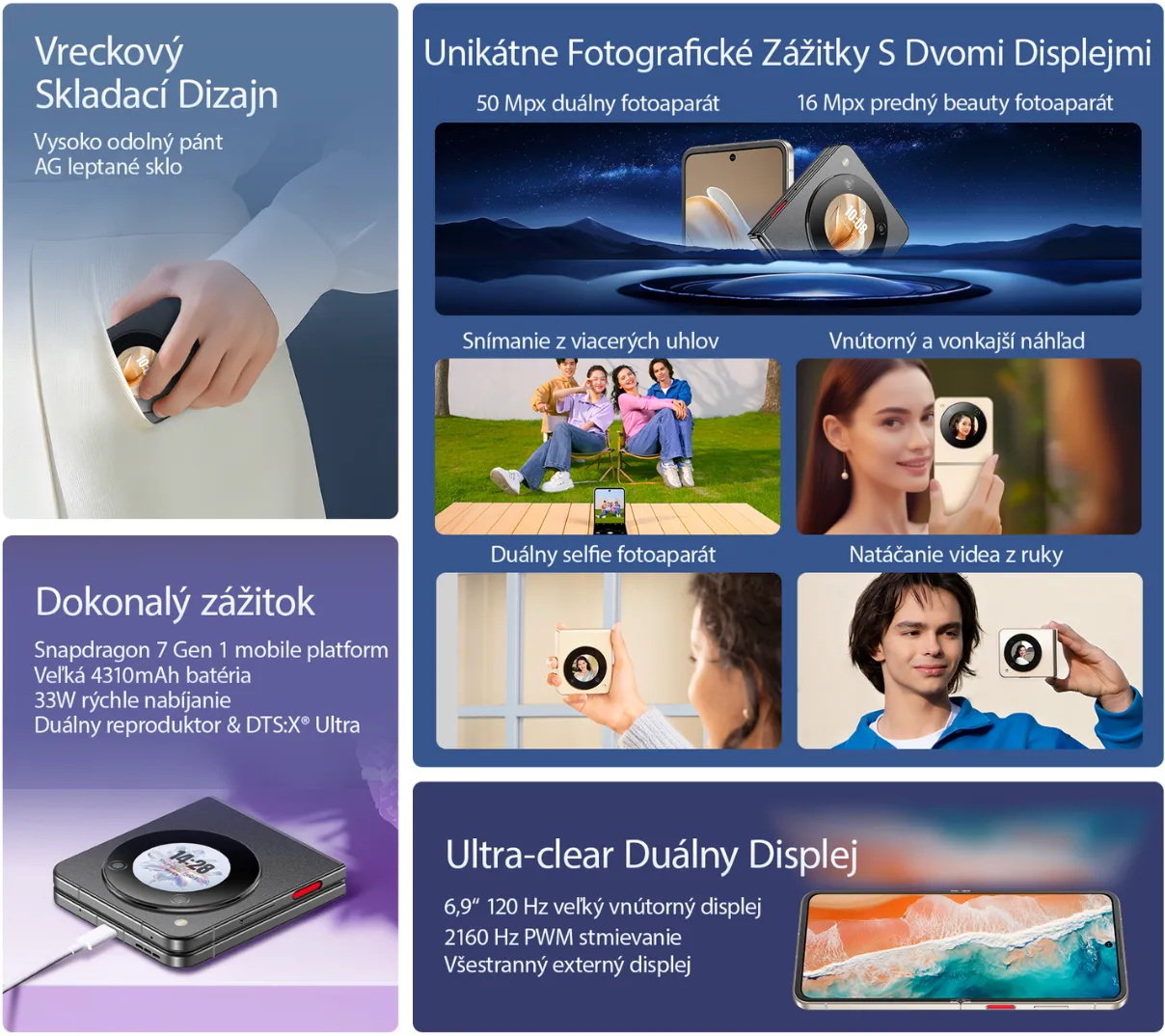 Kľúčové technológie telefónu ZTE Nubia Flip 5G