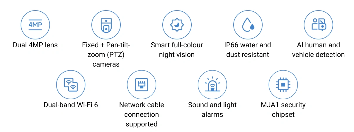 Kľúčové vlastnosti kamery Xiaomi Outdoor Camera CW500 Dual.